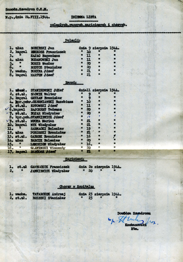 Escadron C.K.M - Liste des pertes - 24 août 1944